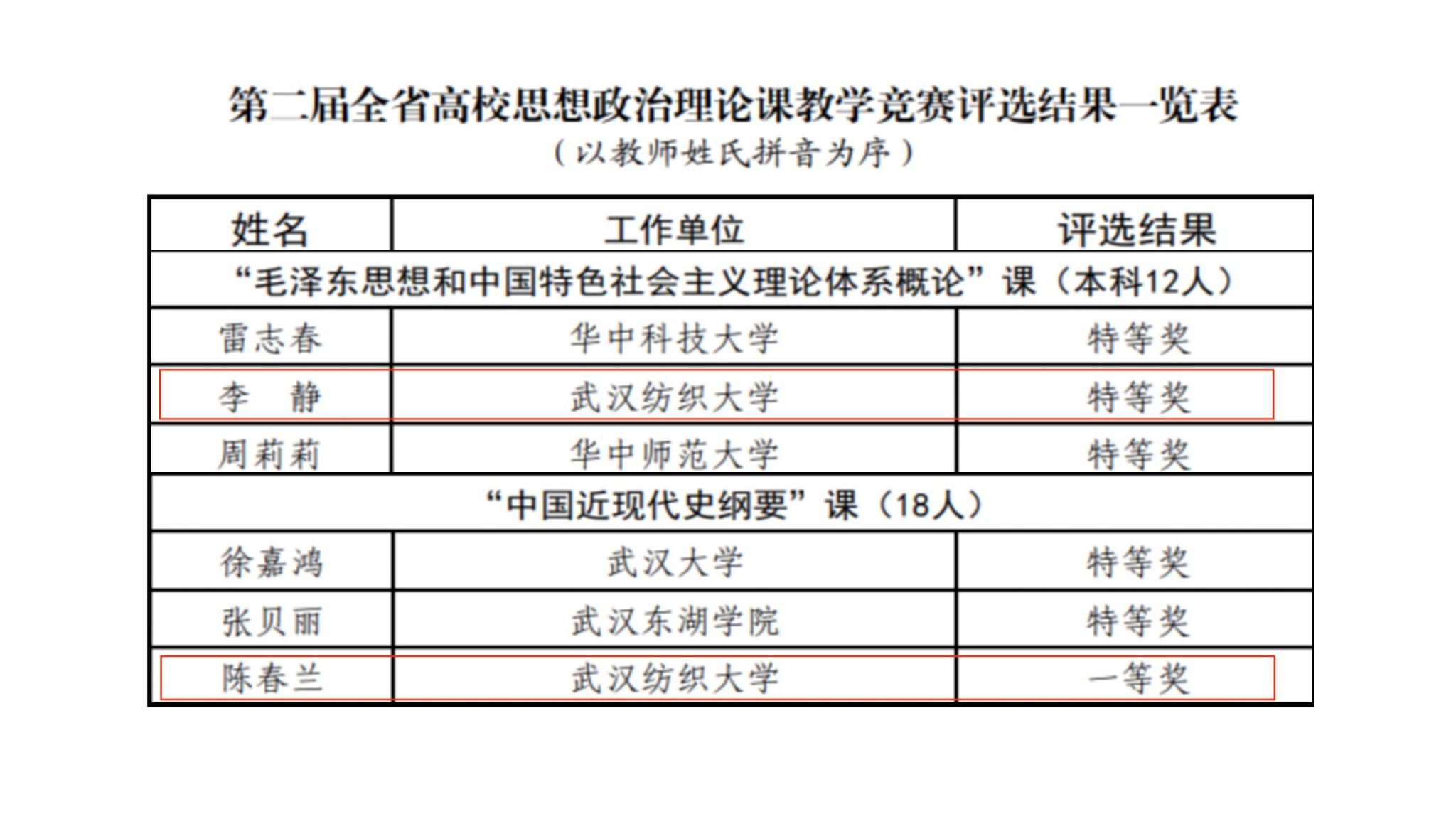 william威廉亚洲官方